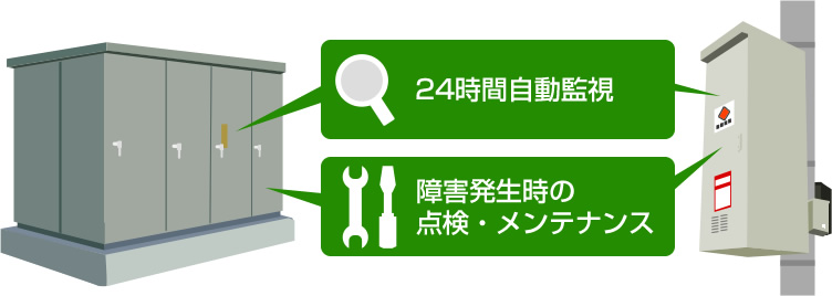 電気保安イメージ1