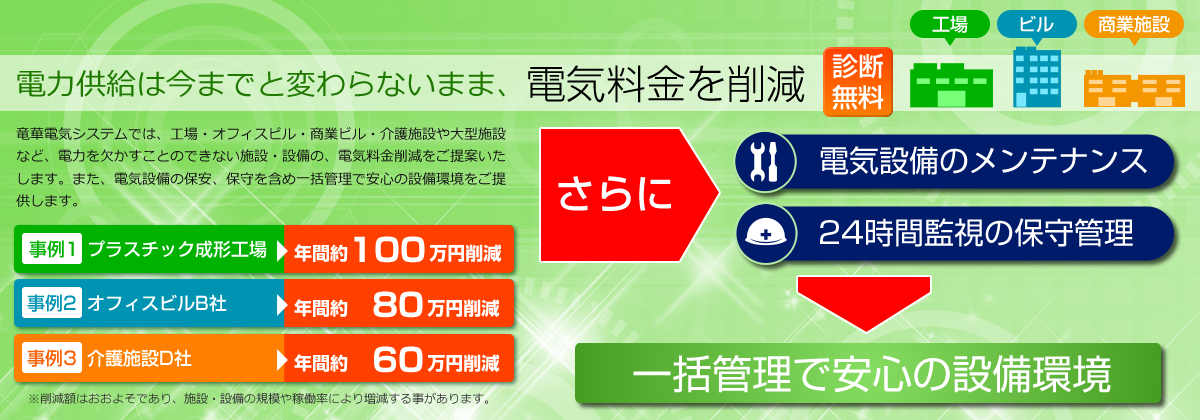 電力供給は今までと変わらないまま、電気料金を削減